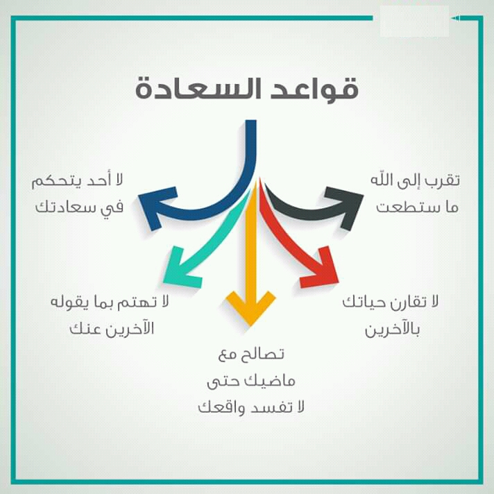 مساحة إعلانية 8